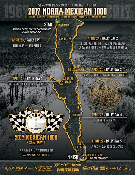 2017 Map of NORRA 1000