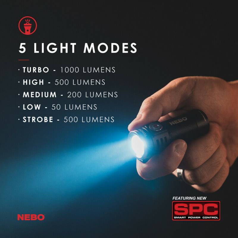 Geruststellen het internet vergiftigen Nebo Torchy 50 >1000+ Lumen Rechargeable LED Flashlight