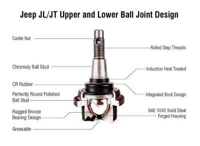 Apex Chassis - Apex Chassis Jeep Super HD Front Lower Ball Joint 18-24 Wrangler/Gladiator