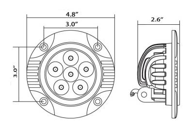 Night Stalker Lighting - Night Stalker Flush Mount LED Lighting - Round - Image 4