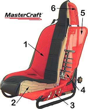 Mastercraft - Mastercraft Rubicon Fixed Headrest Suspension Seat - Black - Image 3