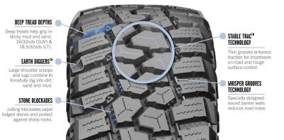 Cooper Tires - 255/70R18 Cooper Discoverer Rugged Trek 116T - XL - Image 4