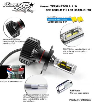 Race Sport Lighting - Terminator Series 5202 Fan-less LED Conversion Headlight Kit - Image 2