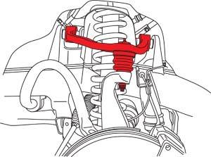 SPC Specialty Products Company - SPC Upper Control Arms Kit -  GM Colorado/Canyon 2015> - Image 2