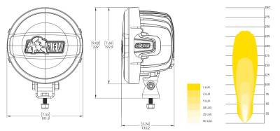 AEV - AEV 7000 Universal Light Kit - Image 1