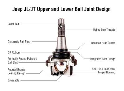 Apex Chassis - Apex Chassis Jeep Front Ball Joint Kit (2) BJ160 (2) BJ161 For 19-24 Gladiator 18-24 Wrangler - Image 2