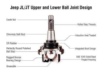 Apex Chassis - Apex Chassis Jeep Super HD Front Lower Ball Joint 18-24 Wrangler/Gladiator - Image 1