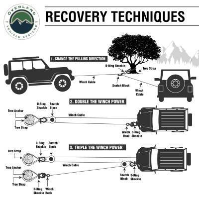 Overland Vehicle Systems - OVS Recovery  Tree Saver Strap 40,000 lb. 4" x 8' Gray With Black Ends & Storage Bag - Image 8