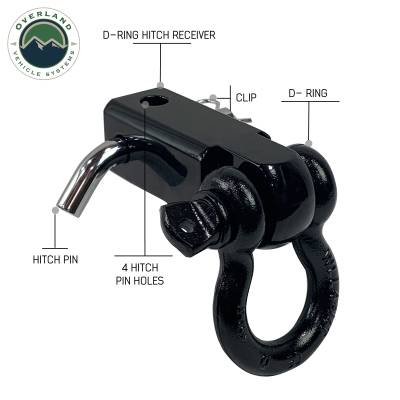 Overland Vehicle Systems - OVS Recovery Receiver Mount Shackle 3/4" 4.75 Ton With Dual Hole Black & Pin & Clip - Image 2
