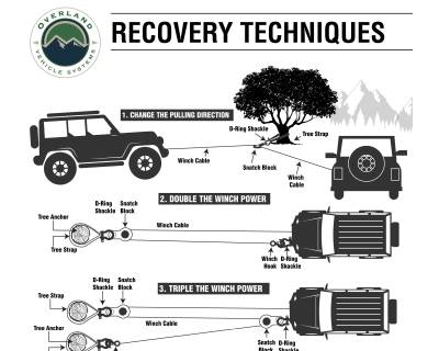 Overland Vehicle Systems - OVS Recovery Combo Pack Soft Shackle 7/16" 41,000 lb. With Collar and Recovery Ring 2.5" 10,000 lb. Red - Image 5