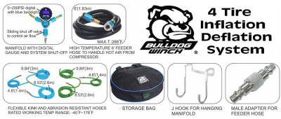 Bulldog Winch - Bulldog 4 Tire Deflator-Inflator System - Image 4