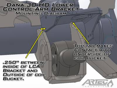 Artec Industries - Artec Dana 30 HD LCA Brackets CAM Slot W/Horseshoe - Image 3