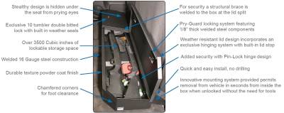 Tuffy Security Products - Tuffy Security Products 307-01 Compact Underseat Lockbox - Image 8