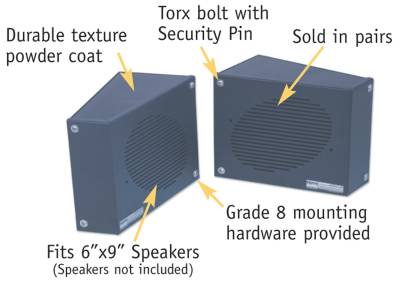Tuffy Security Products - Tuffy Security Products 019-01 Speaker Security Box Set - Image 2