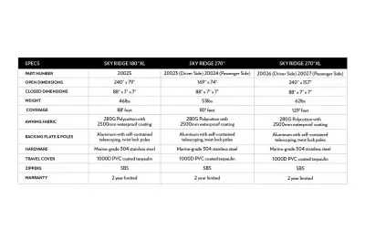 Body Armor - Body Armor 2024 SKY RIDGE 270 Awning - Image 2