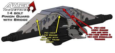 Artec Industries - Artec 14 Bolt Pinion Guard W/Truss Bridge Low - Image 2