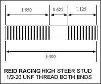 Artec Industries - Artec Dana 60 ARP High Steer Stud and Nut Single Kit - Image 2