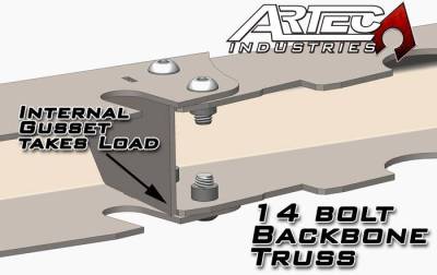 Artec Industries - Artec 14 Bolt Backbone Truss - Image 3