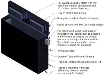 Tuffy Security Products - Tuffy Security Products 182-01 Tuffy Laptop Lockbox - Image 7