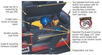 Tuffy Security Products - Tuffy Security Products 046-01 Cargo Security Lockbox - Image 6