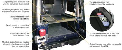 Tuffy Security Products - Tuffy Security Products 240-01 Tuffy Security Deck Enclosure - Image 5